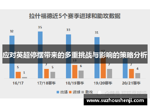 应对英超停摆带来的多重挑战与影响的策略分析